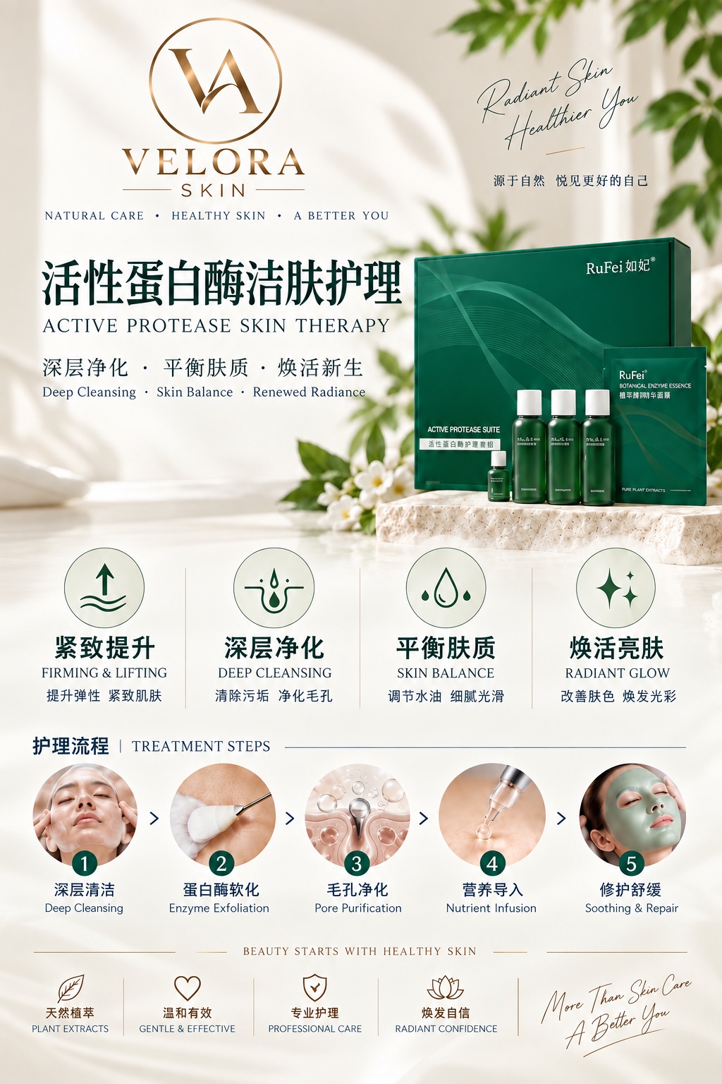 活性蛋白酶洁肤护理